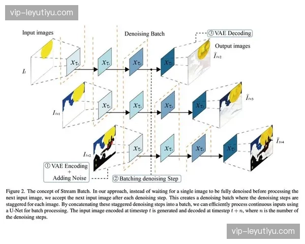 战术分析模型实时生成可视化热图，教练端决策链路正在被算法重构