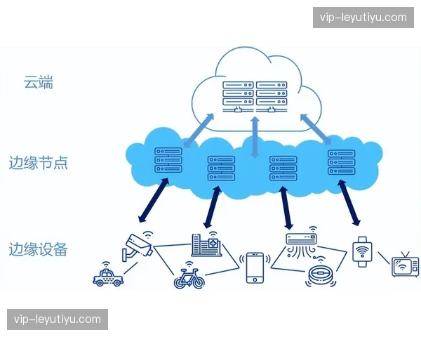 赛场边缘节点计算单元升级，边缘剪辑降低云端传输压力